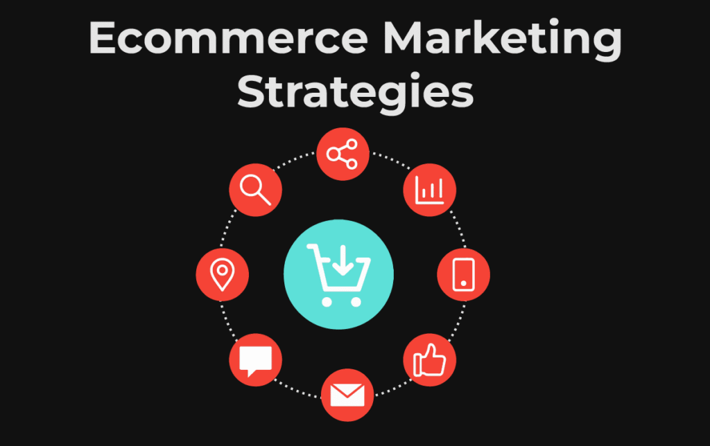 Top E-commerce Marketing Strategies